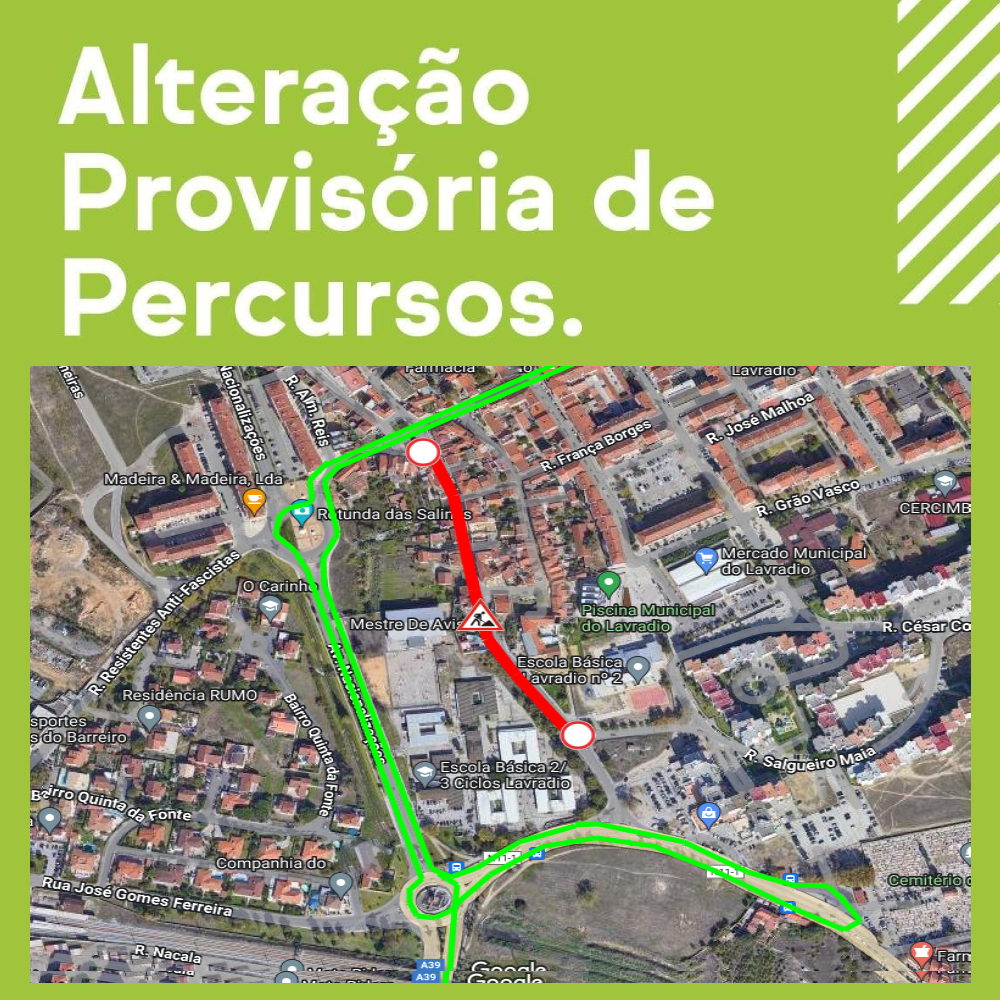 TCB | Interrupção trânsito