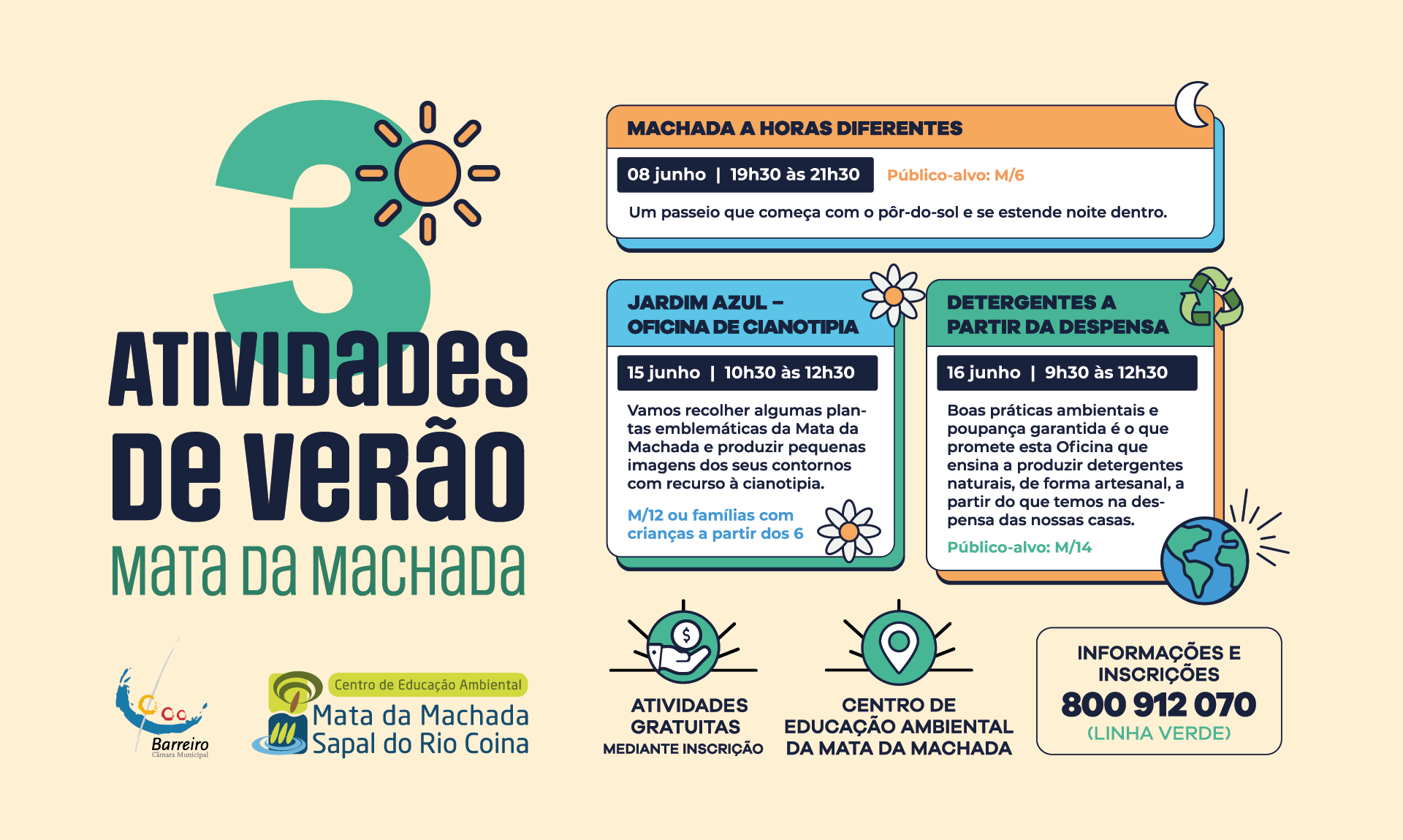 Atividade Mata da Machada