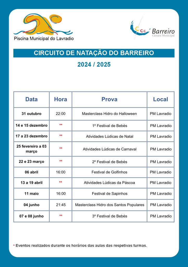 Circuito de Natação do Barreiro 2024/2025 | Calendário Piscina Municipal do Lavradio
