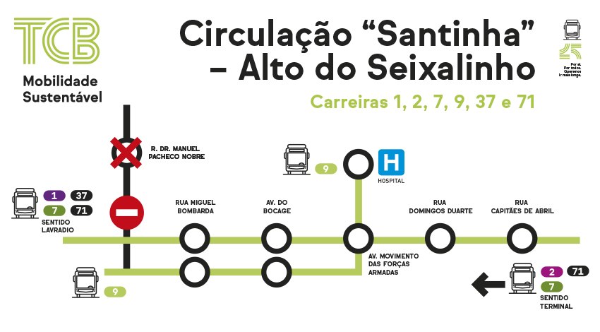 TCB alteração de percursos - obras na Santinha