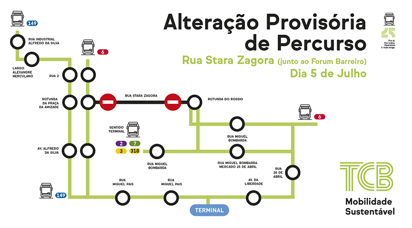 TCB alteração de percursos desmontagem da grua