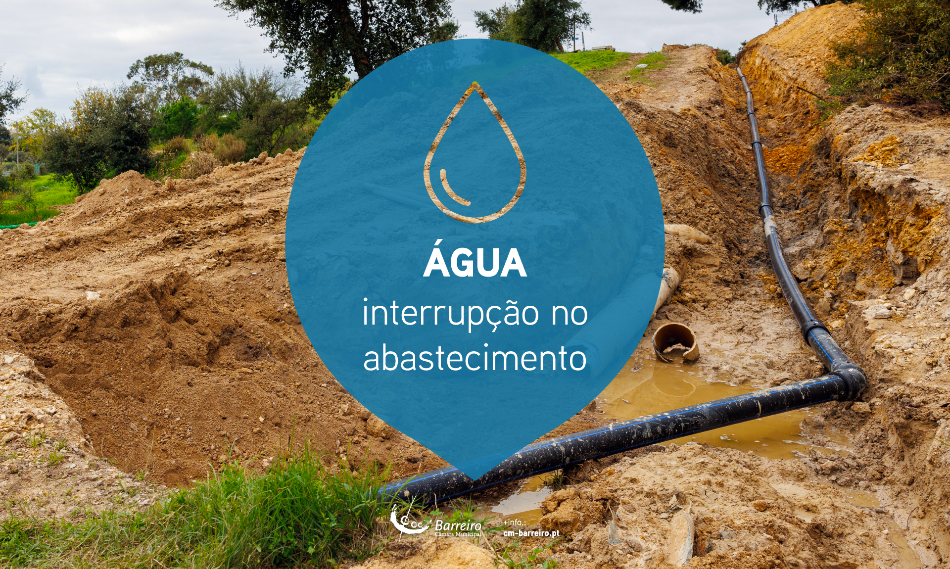 interrupção do abastecimento de água