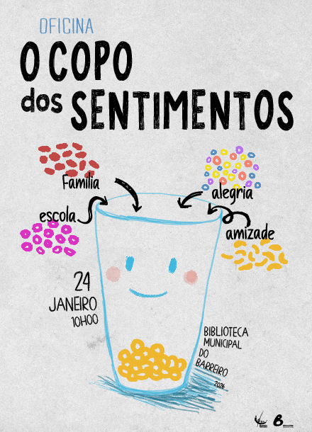 “O Copo dos Sentimentos” | Oficina | 24 janeiro 2026 | 10h00 | Biblioteca Municipal do Barreiro