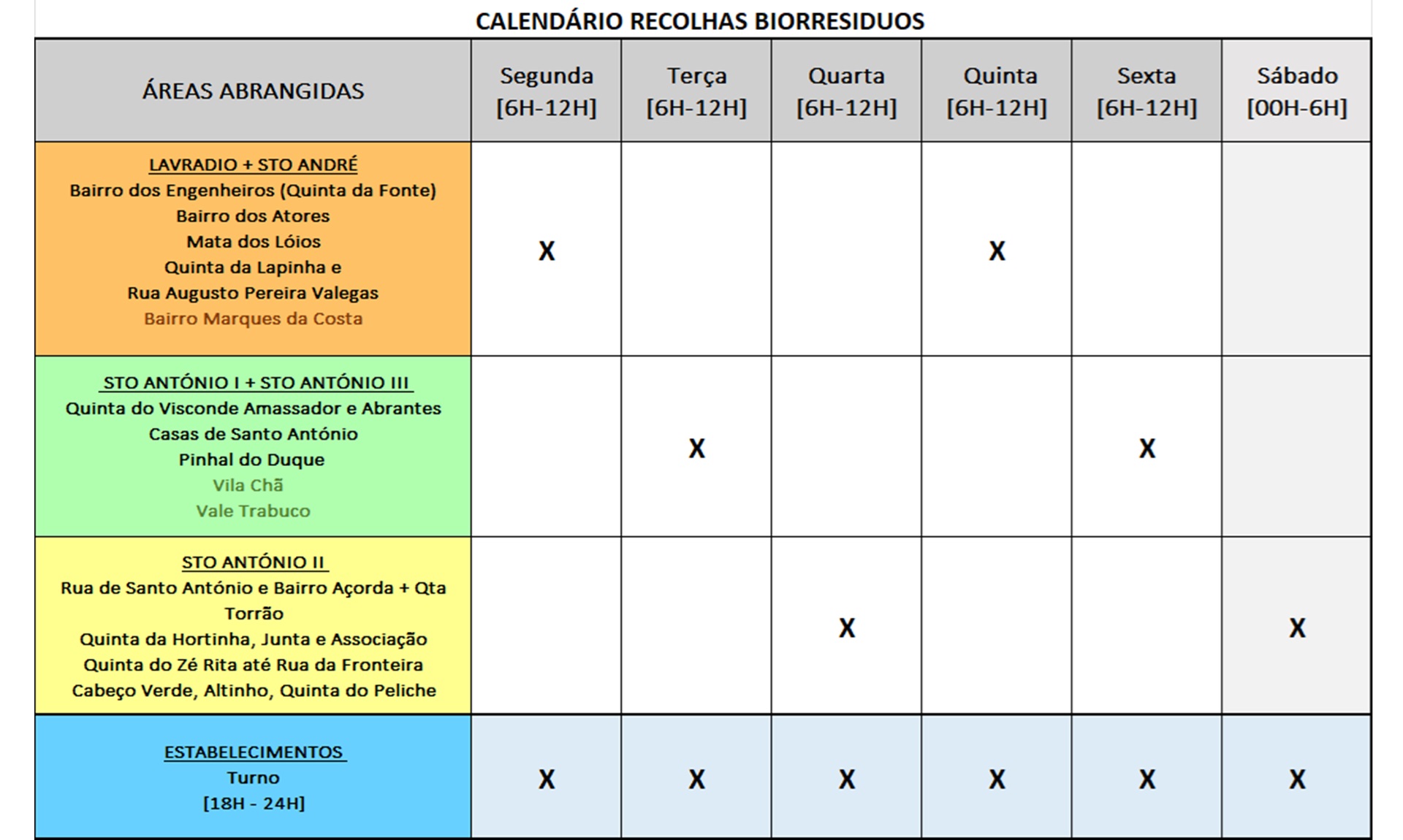 NOVO Calendário de recolha de biorresíduos (atualização julho de 2026)