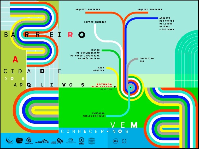 Dia Internacional dos Arquivos | Barreiro – A Cidade dos Arquivos
