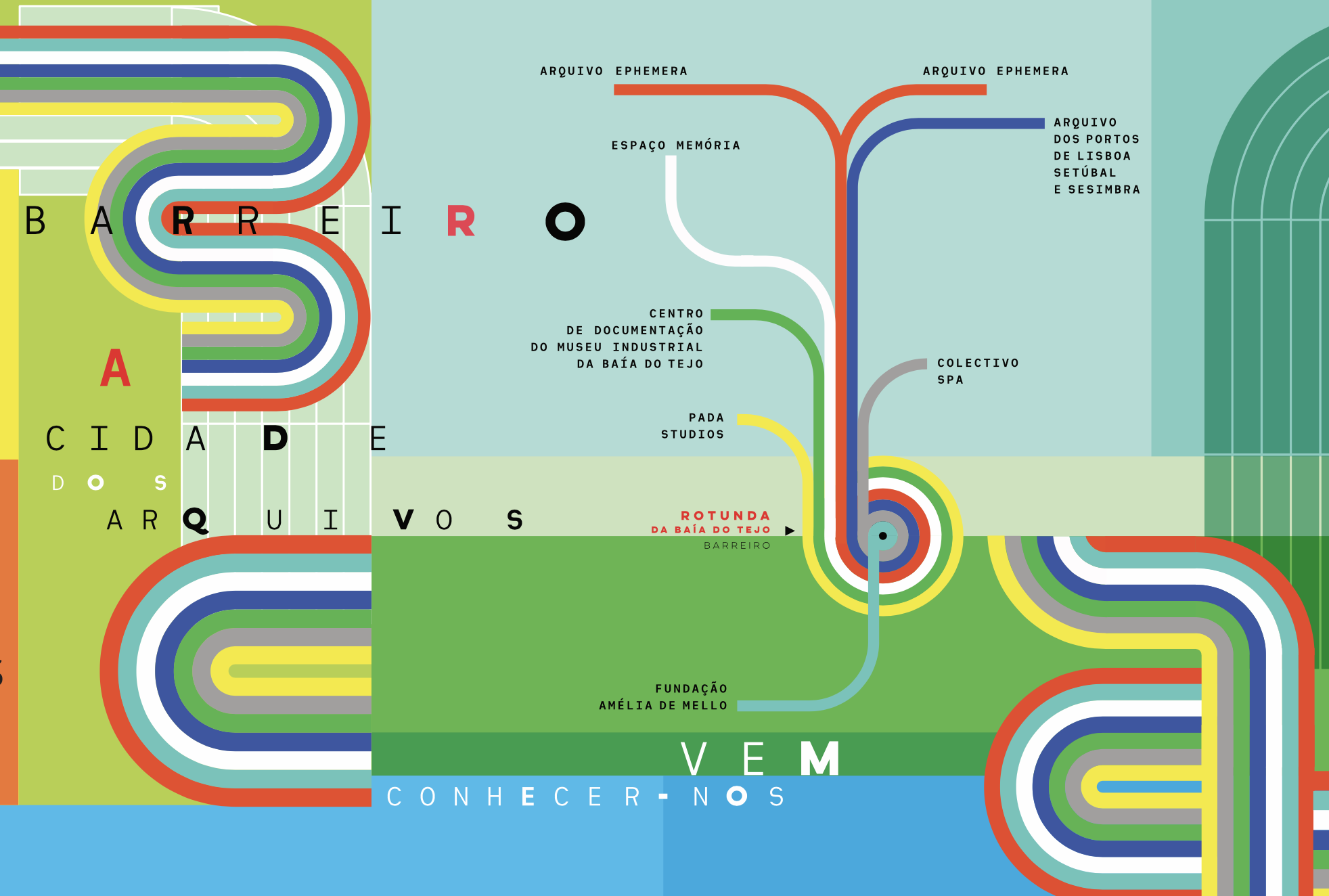 Dia Internacional dos Arquivos | 9 de junho Barreiro, A CIDADE DOS ARQUIVOS
