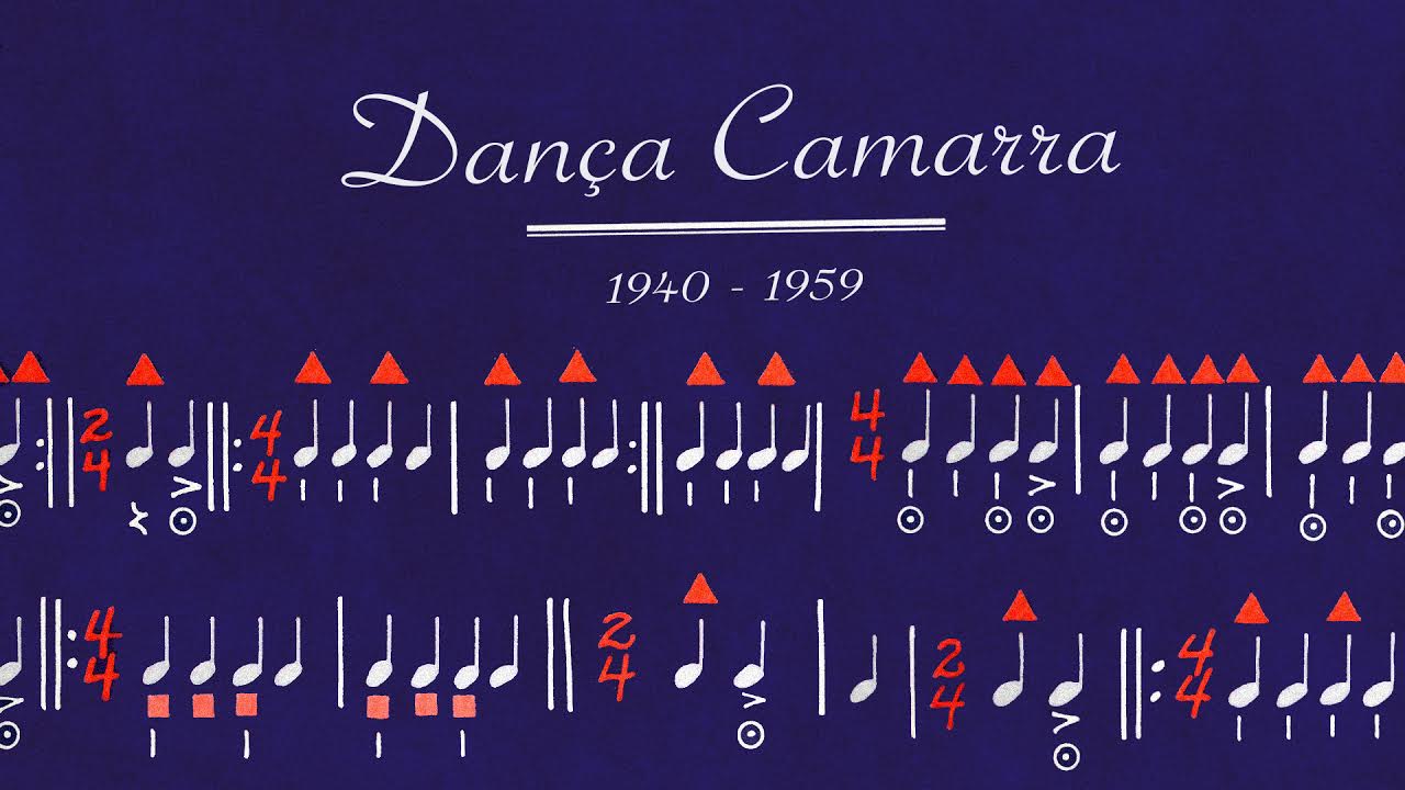 Estreia do primeiro episódio de “Dança Camarra”