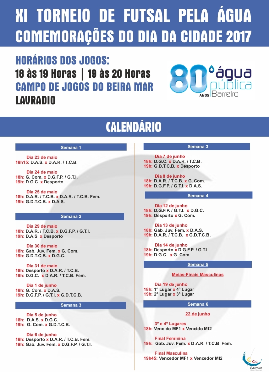 Torneio de Futsal “Pela Água” l Finais