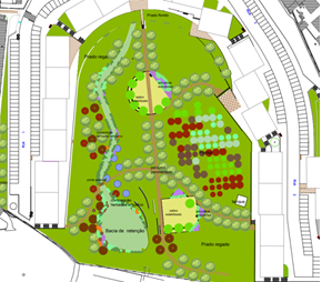 Urbanização Sete Portais – Vala e Bacia de retenção Informação sobre obras em curso